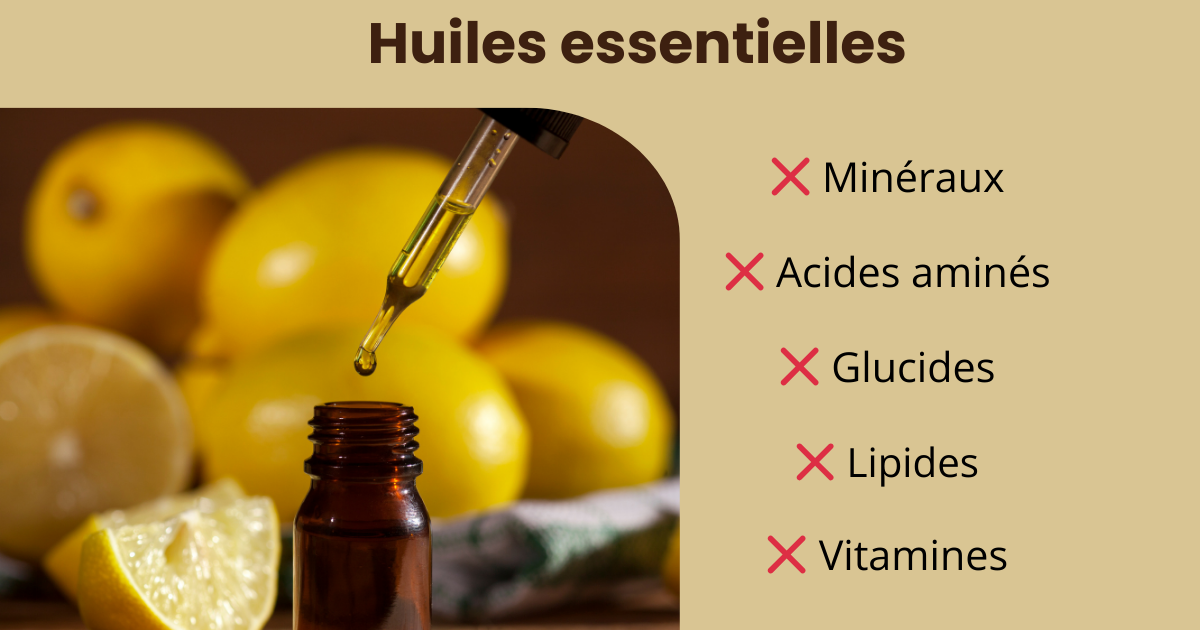 Huile essentielle de citron, ne contient pas de minéraux, d'acides aminés, de glucides, de lipides, ni de vitamines